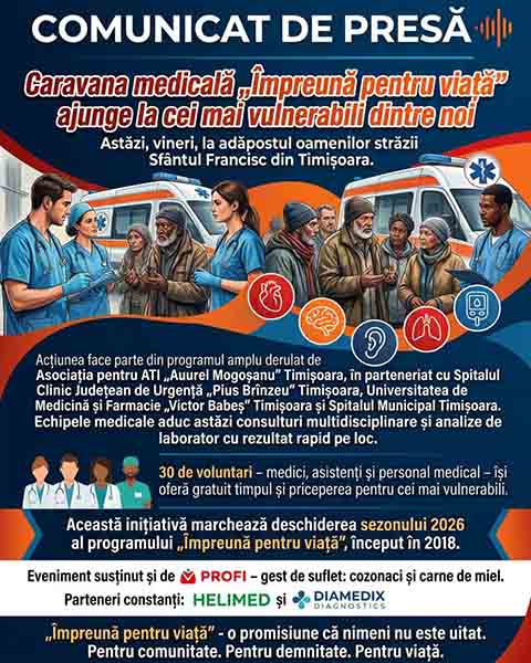 caravana spital timisoara